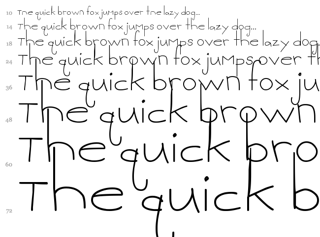 MTF Sweetie font waterfall